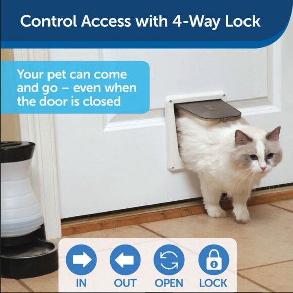 🥬NWT PetSafe Deluxe Cat Flap Cat Door with Tunnel Pet Door Up To 12 lbs. 5.5 kg - Picture 2 of 15